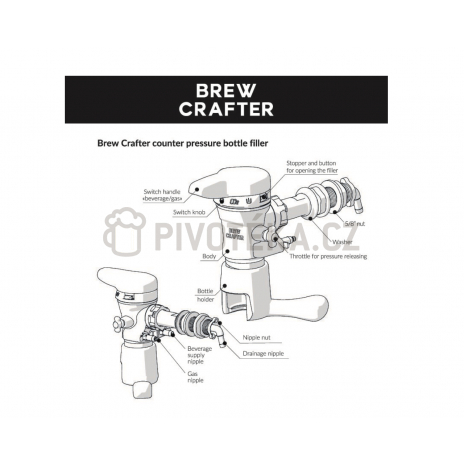 Protitlaková plnička Brew Crafter