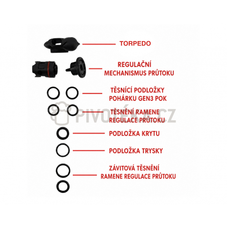 Těsnění a opravná sada kohtout NukaTap Gen3 pro a FC Gen2